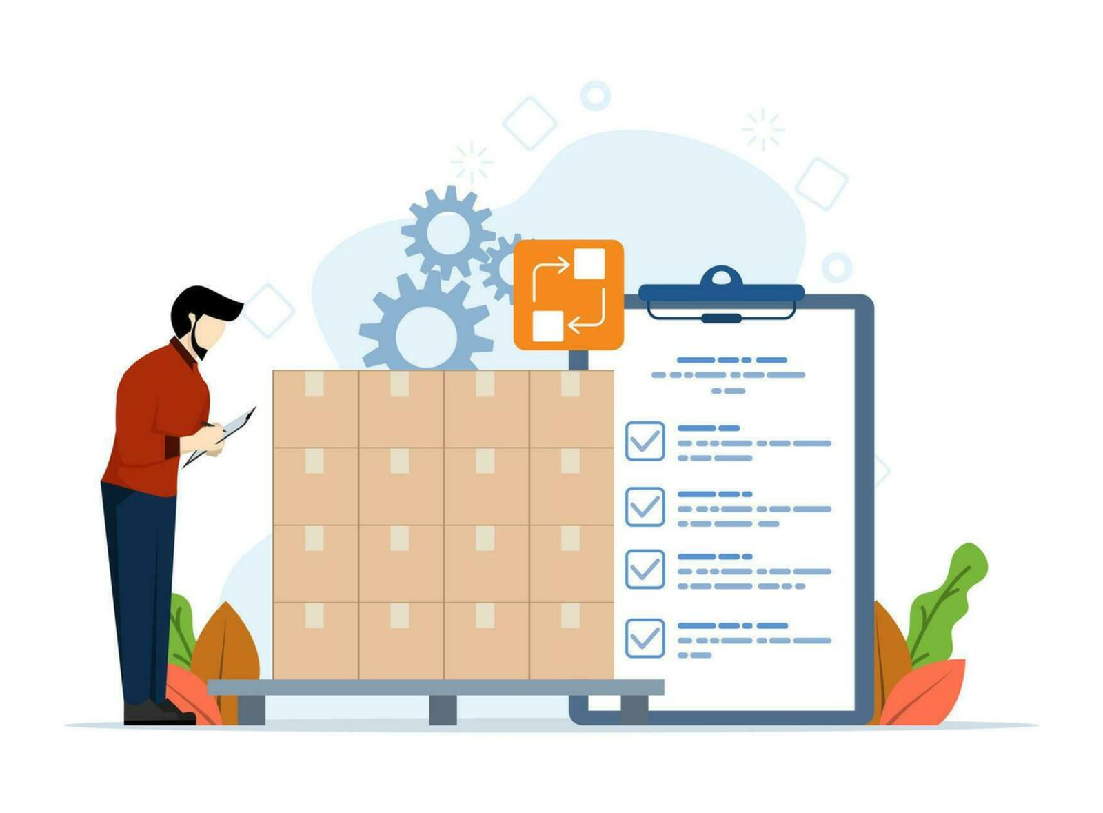 Order Management